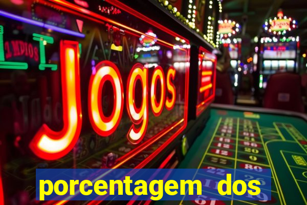 porcentagem dos slots pg hoje